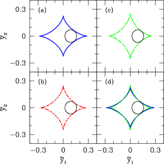 Refer to caption