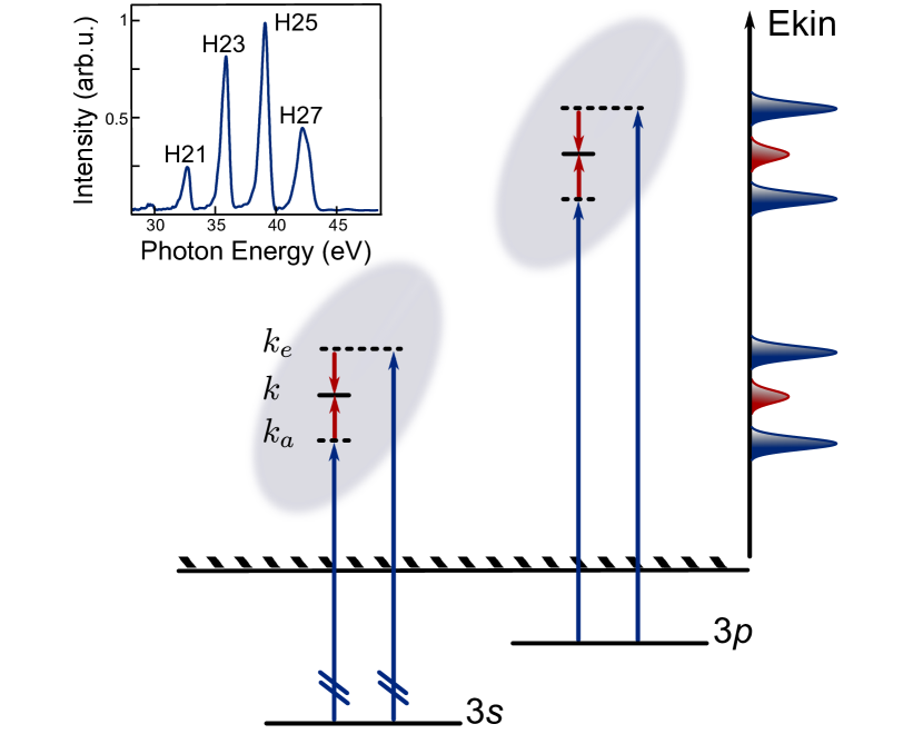 Refer to caption