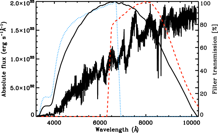 Refer to caption