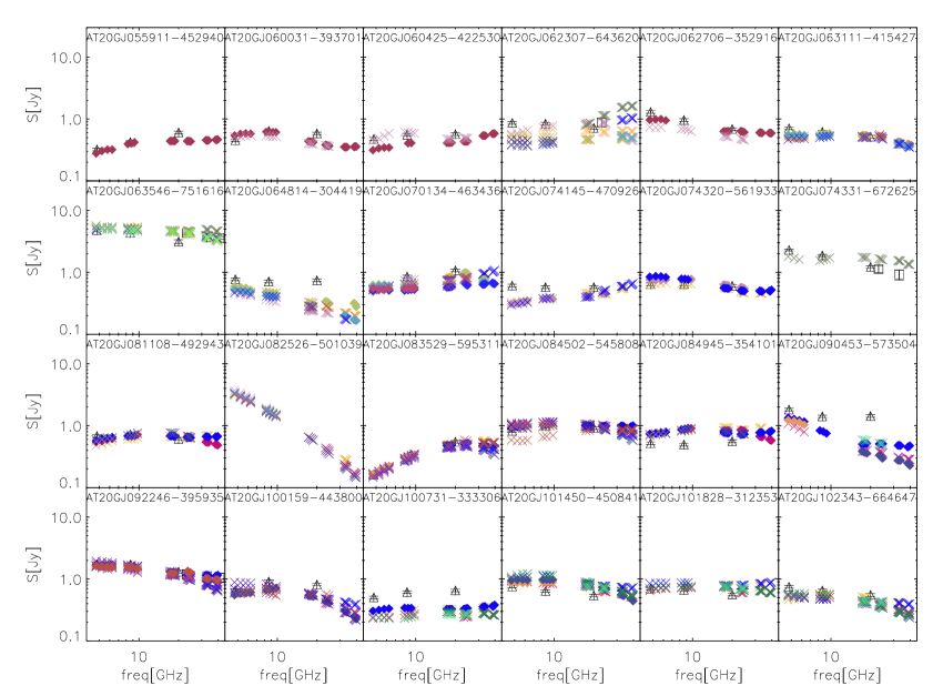 Refer to caption