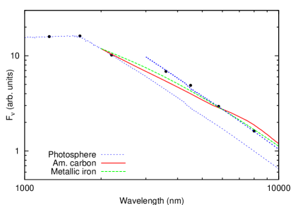 Refer to caption