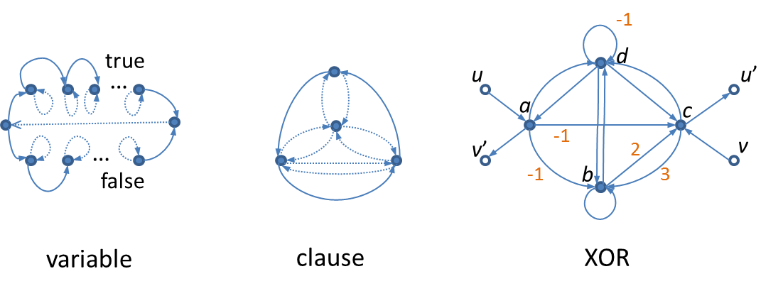 Refer to caption