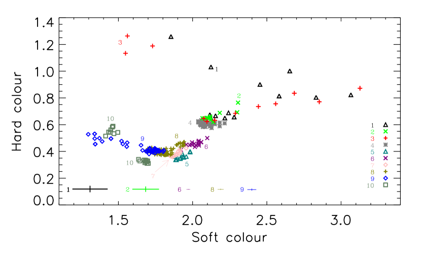 Refer to caption