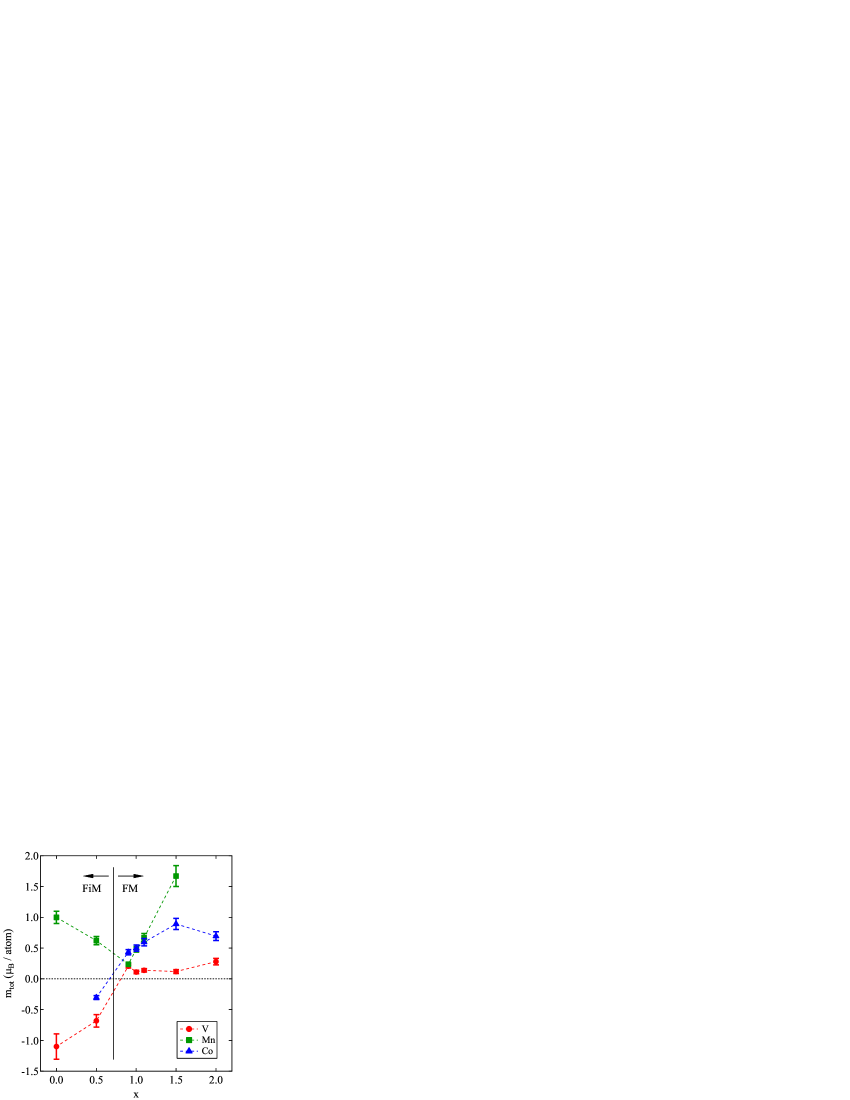 Refer to caption