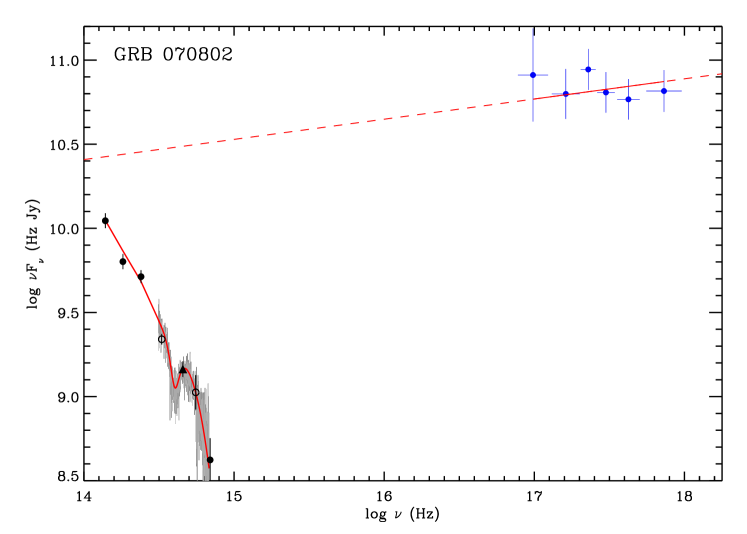 Refer to caption