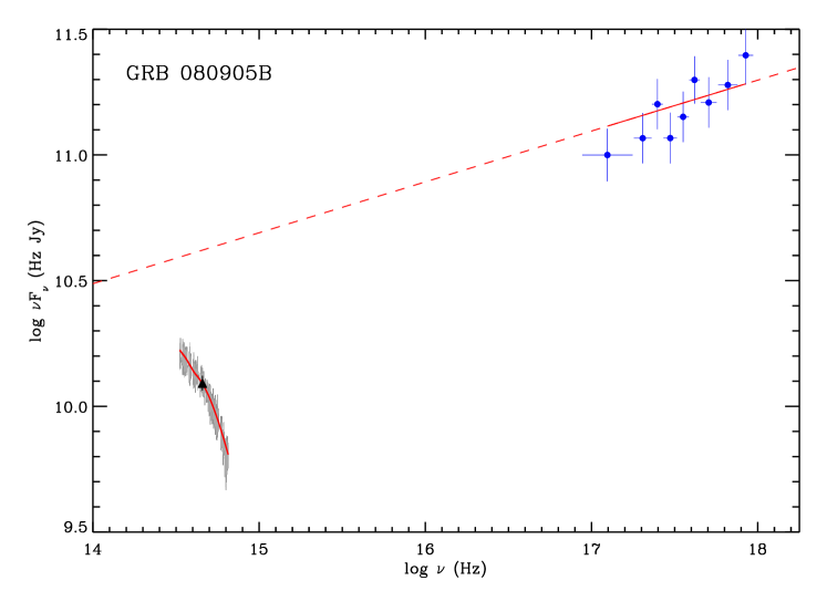 Refer to caption