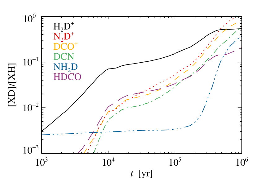 Refer to caption