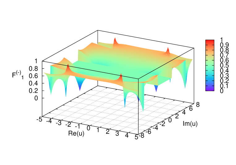 Refer to caption