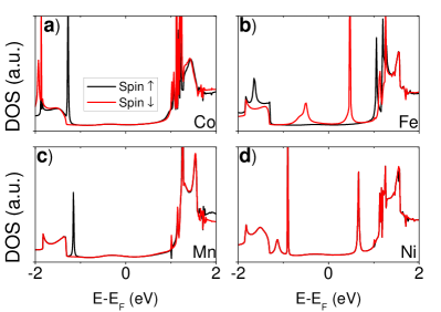 Refer to caption