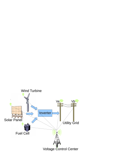 Refer to caption