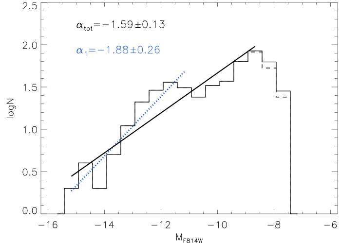 Refer to caption