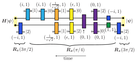 Refer to caption