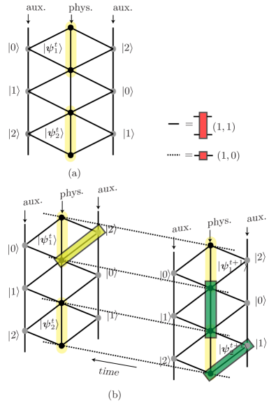 Refer to caption