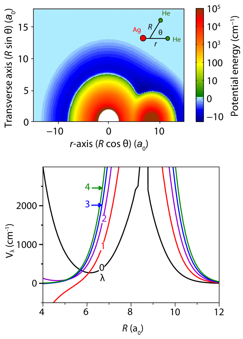 Refer to caption