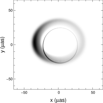 Relationship between twine diameter (TD) and L50 (A) and SR (B) in