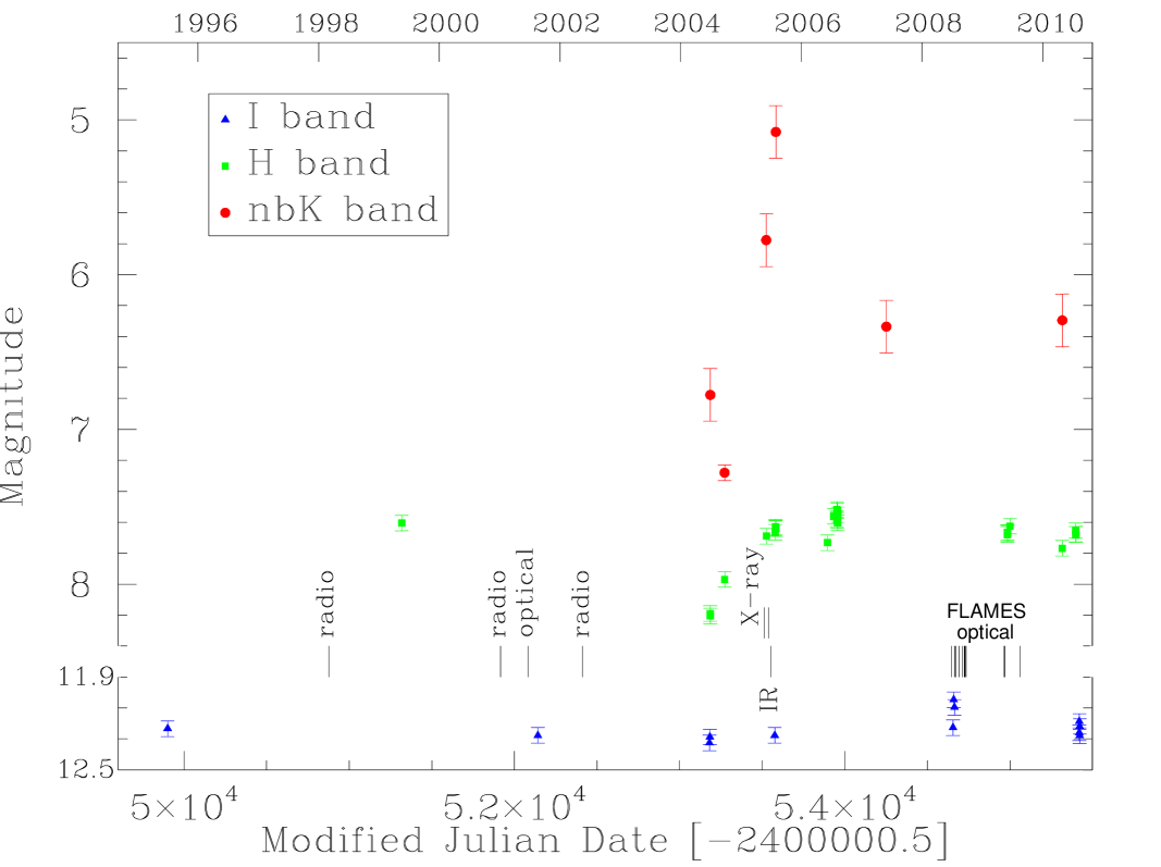 Refer to caption