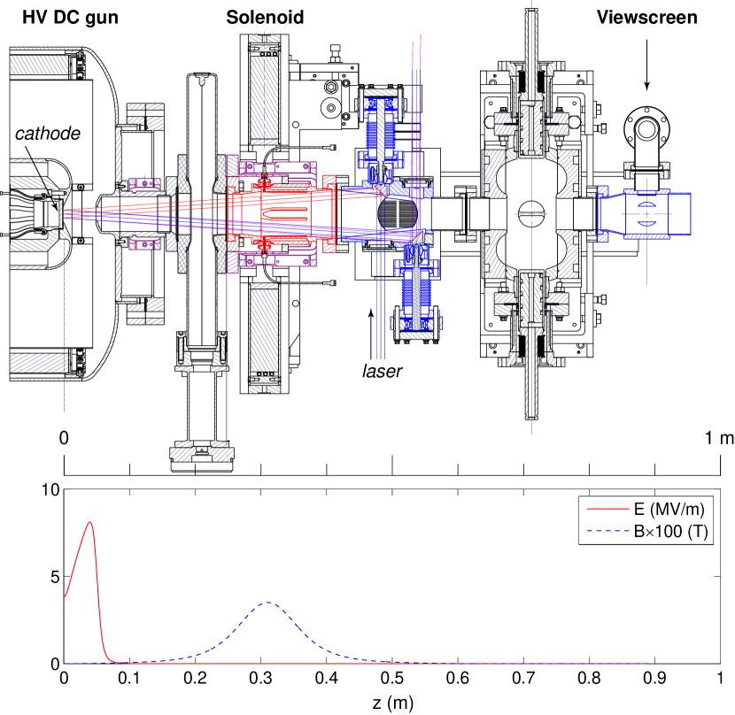 Refer to caption