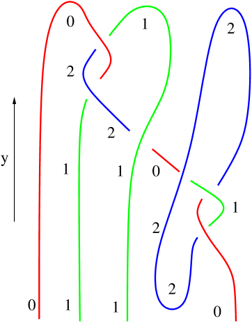 [Uncaptioned image]