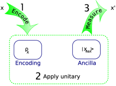 Refer to caption
