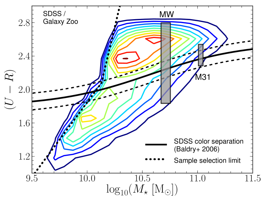 Refer to caption