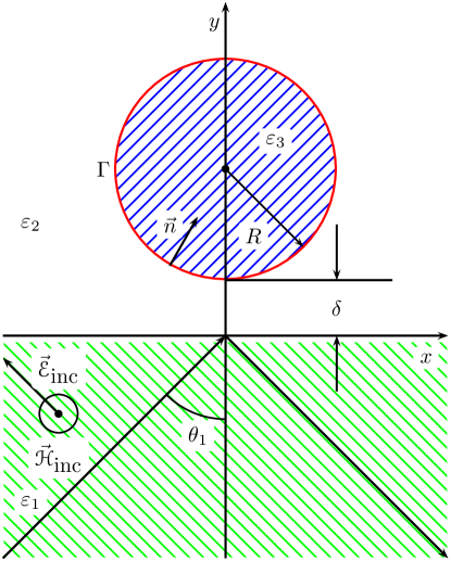 Refer to caption
