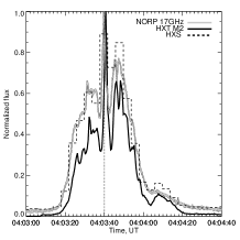 Refer to caption