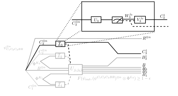 Refer to caption