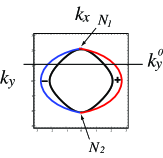 Refer to caption