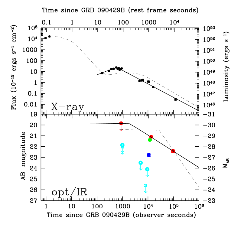Refer to caption