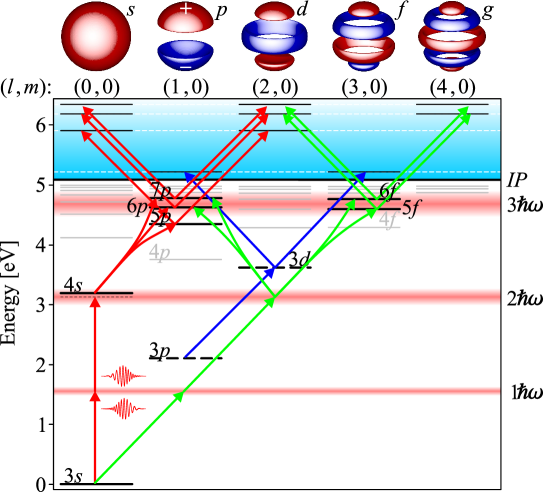 Refer to caption