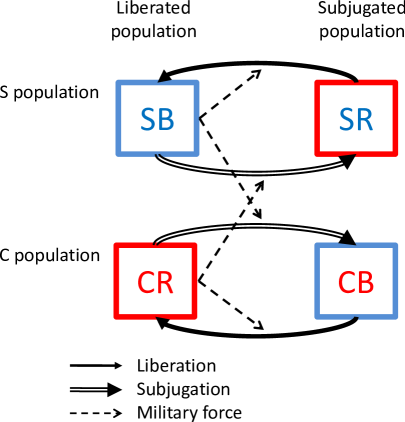 Refer to caption