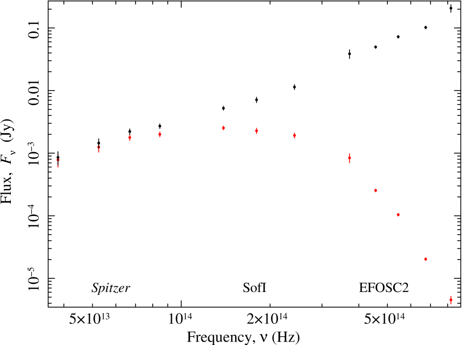 Refer to caption
