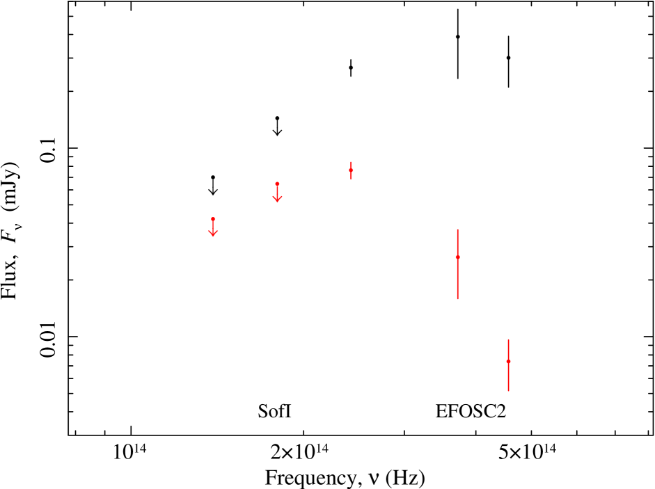 Refer to caption