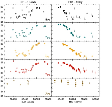 Refer to caption