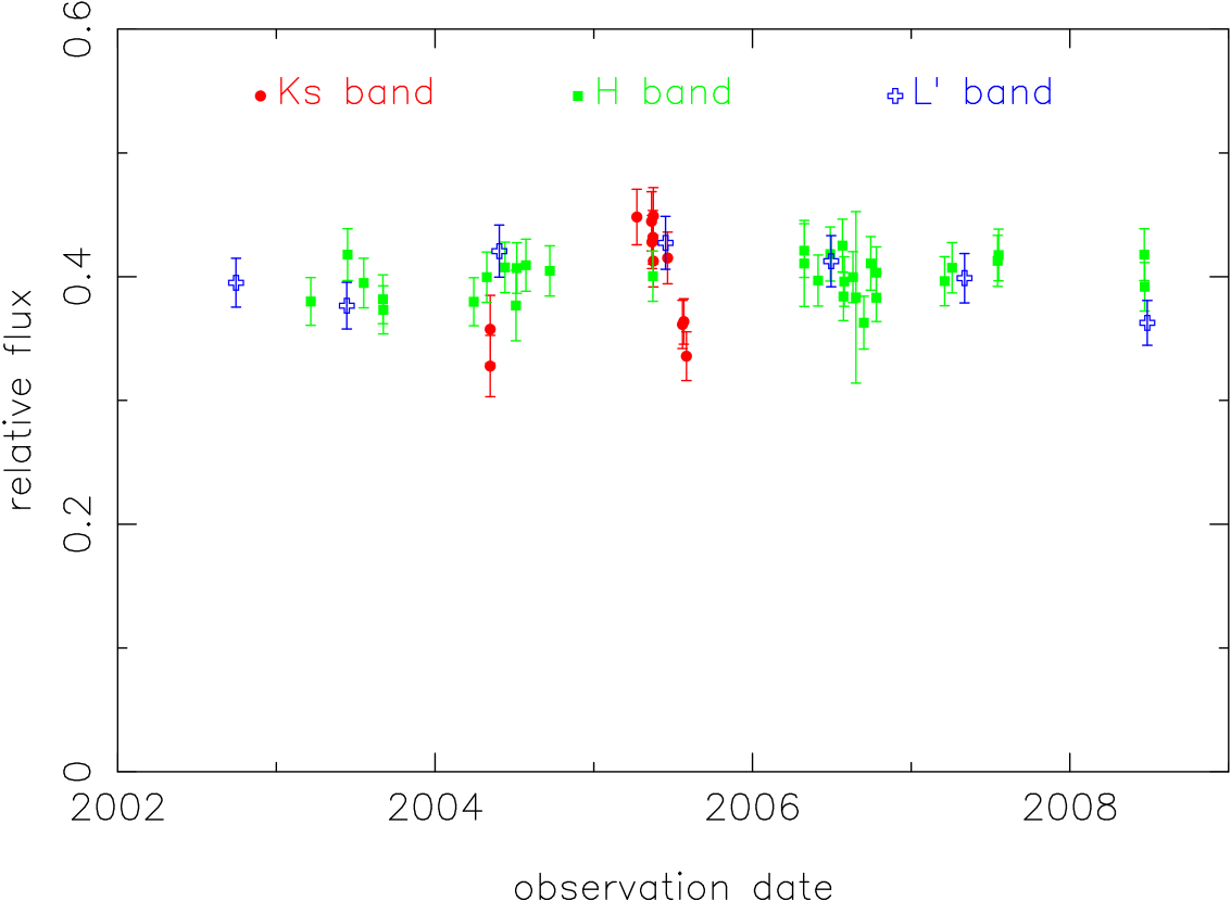 Refer to caption