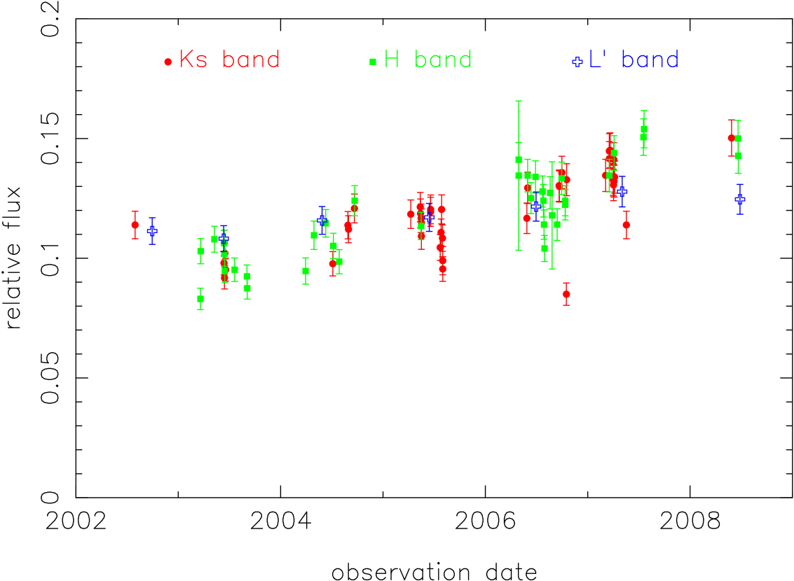 Refer to caption