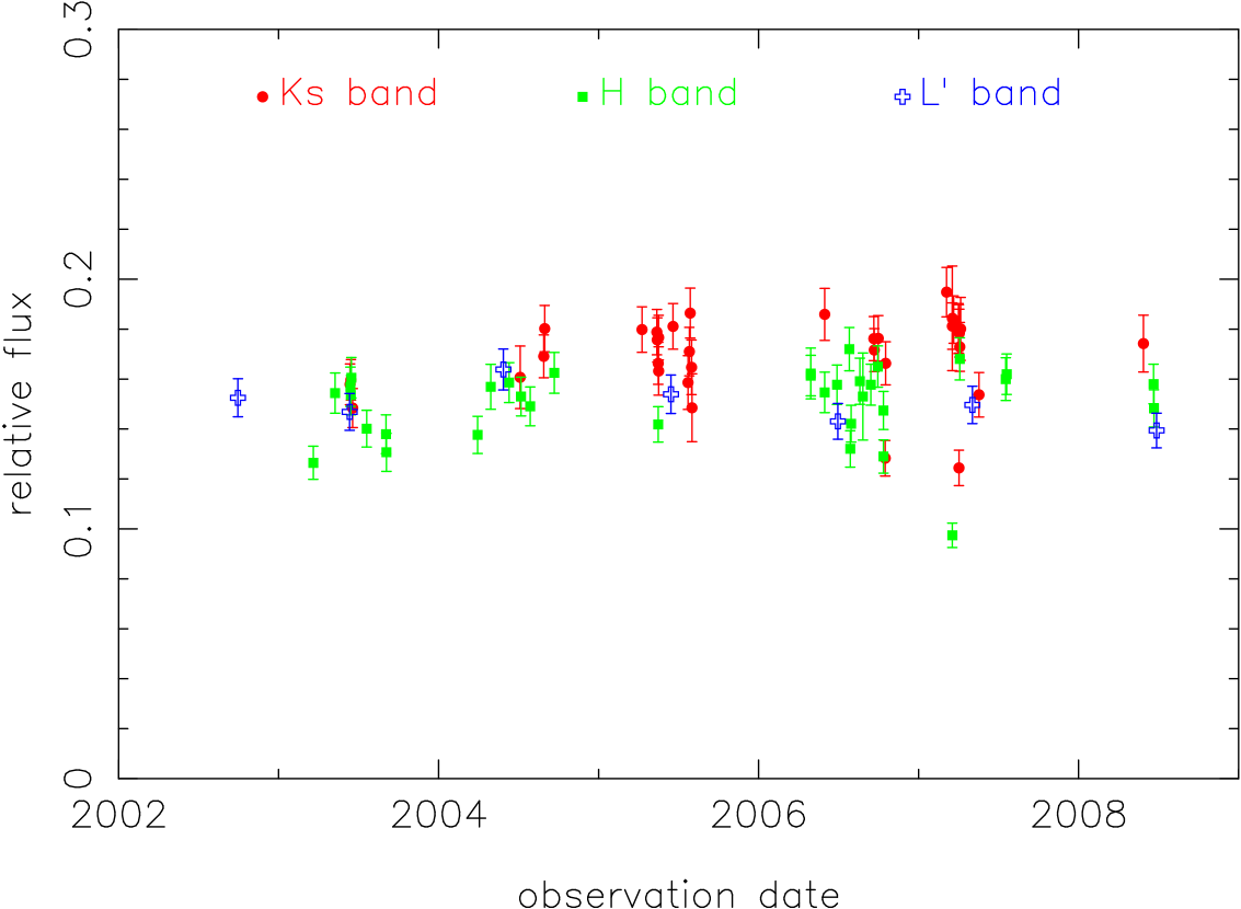 Refer to caption