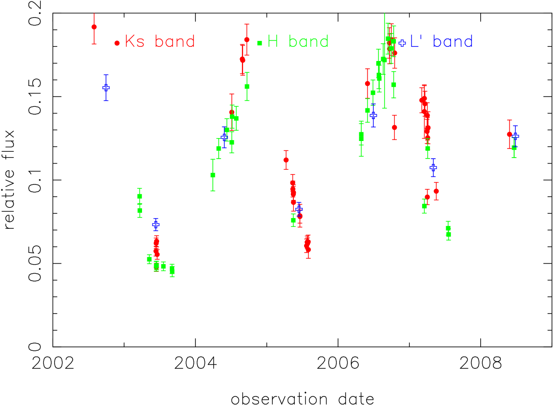 Refer to caption