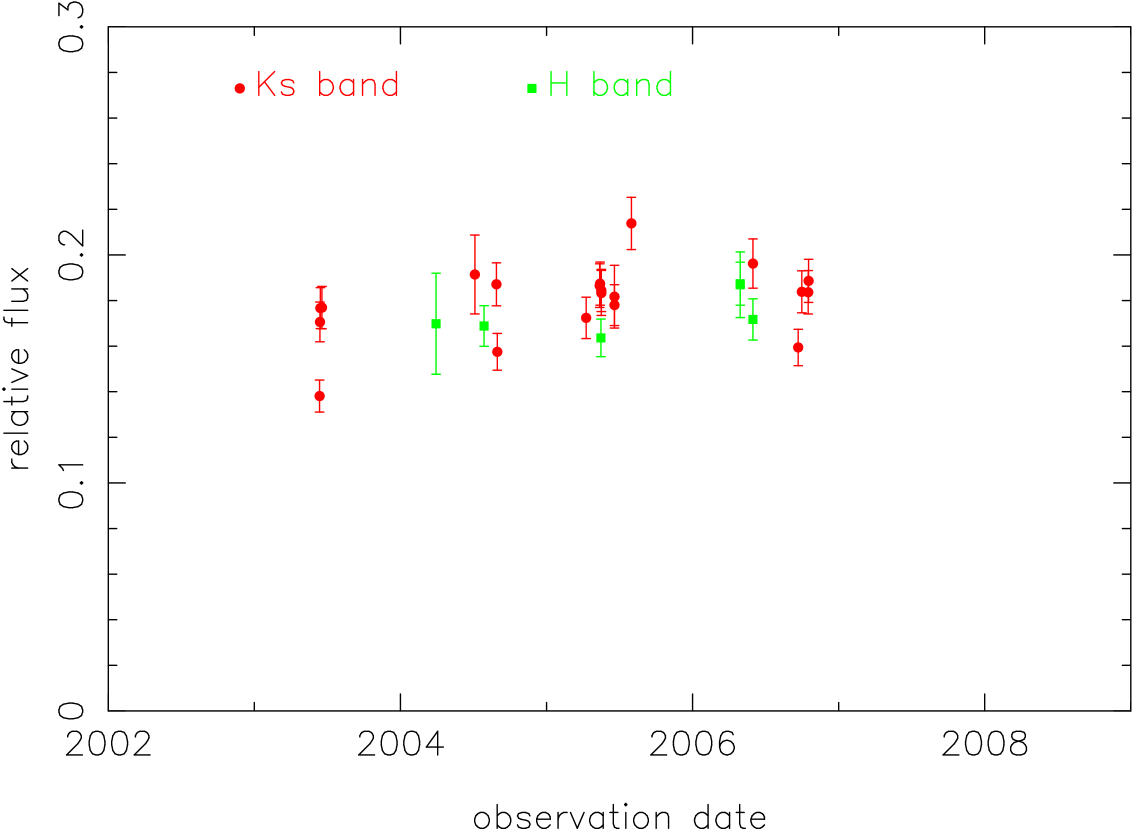 Refer to caption