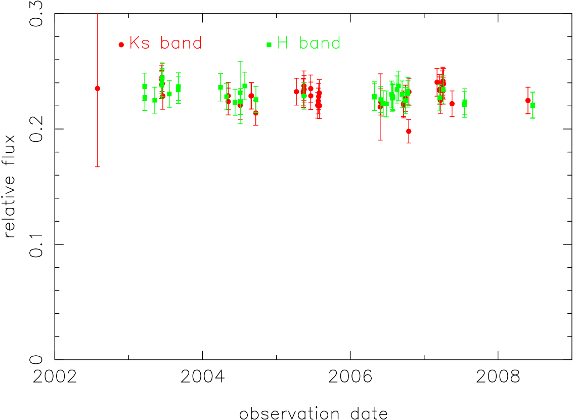 Refer to caption