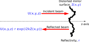 Refer to caption