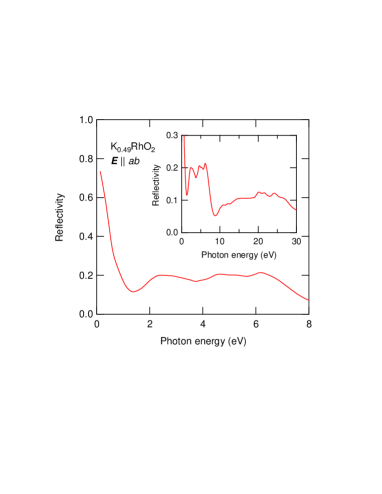 Refer to caption