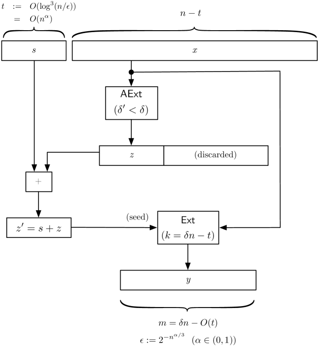 Refer to caption