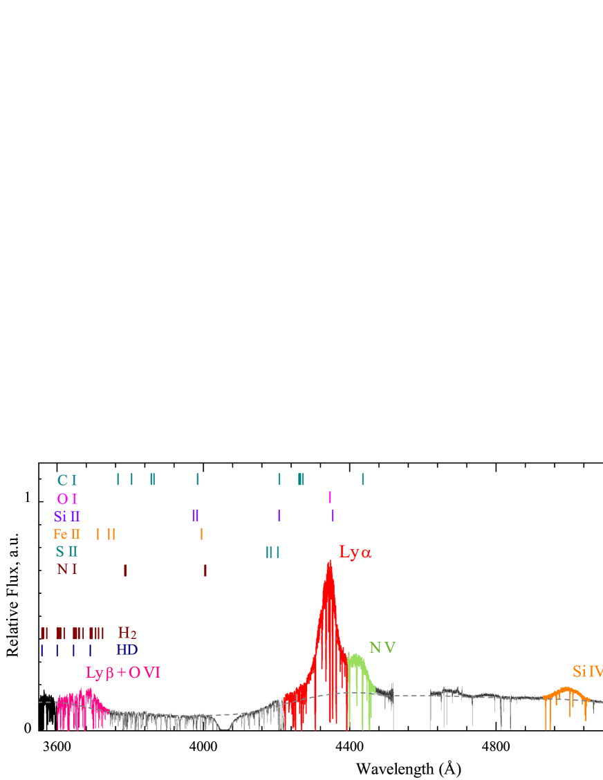 Refer to caption