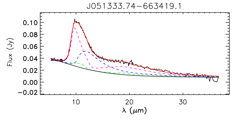 Refer to caption