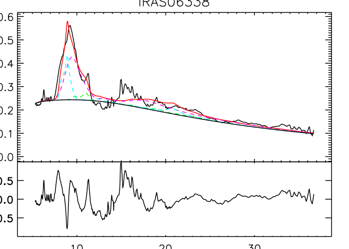Refer to caption