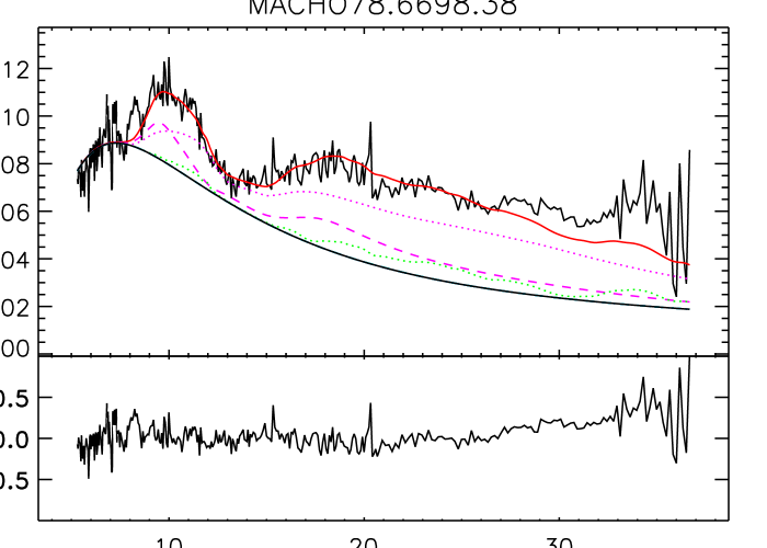 Refer to caption