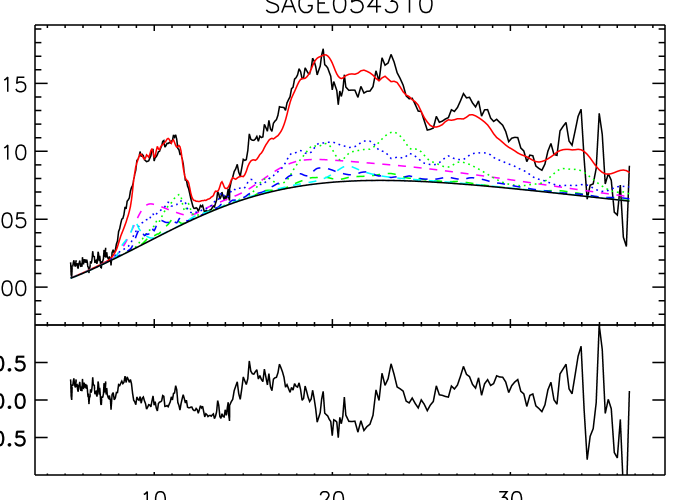 Refer to caption