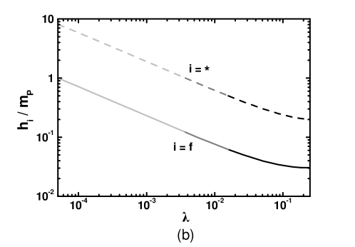 [Uncaptioned image]