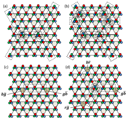 Refer to caption
